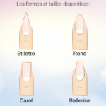 Rosecoranails Forme ongles