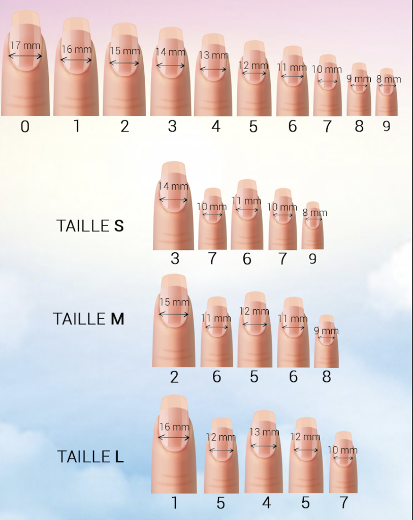 Guide des tailles press-on-nails Rosecoranails